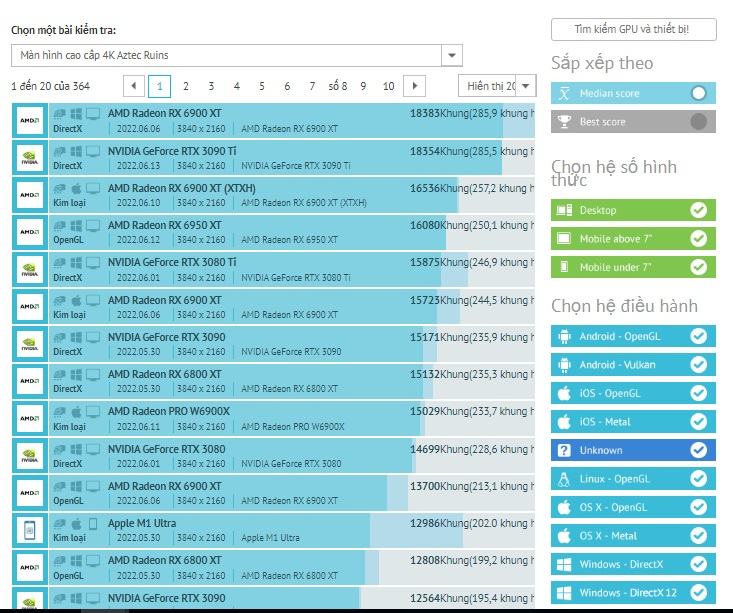 GFXBench GL Benchmark