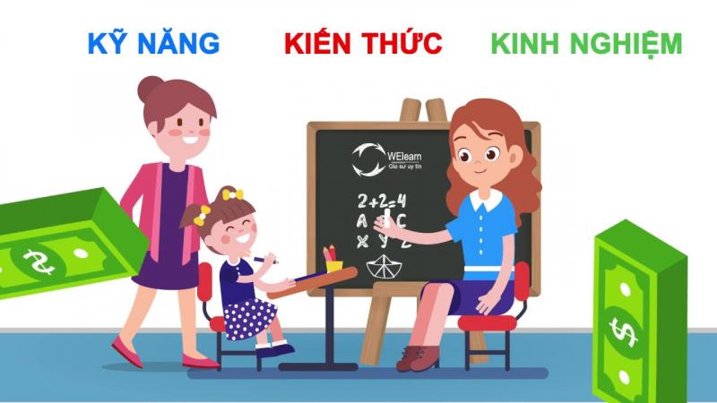 Gia sư là công việc làm thêm phù hợp với sinh viên