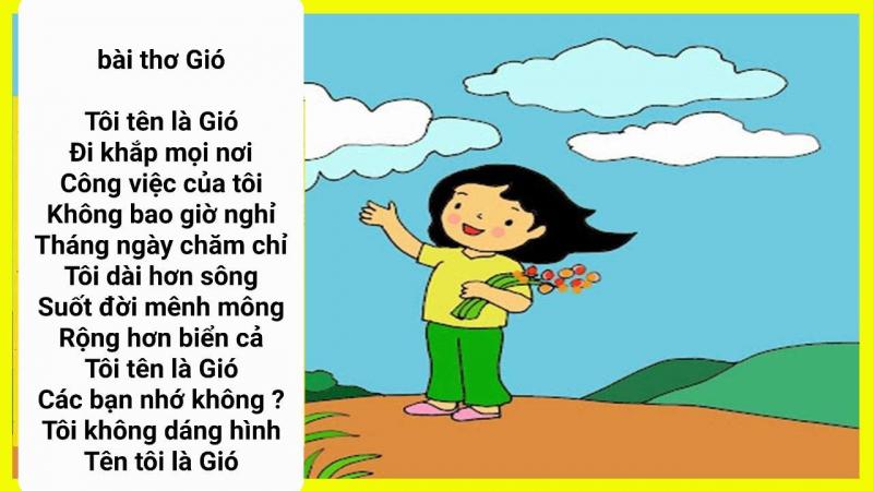 Gió