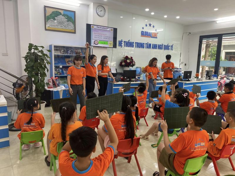 GlobalEdu Tuyên Quang