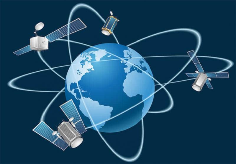 GPS (thiết bị định vị toàn cầu)