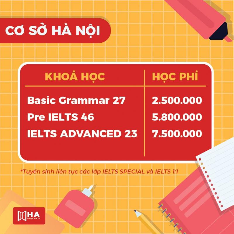 HA Centre - Learning English