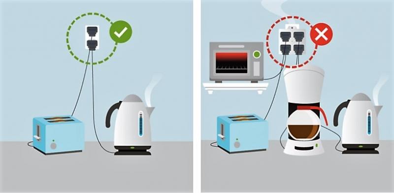 Hạn chế sử dụng nhiều thiết bị điện