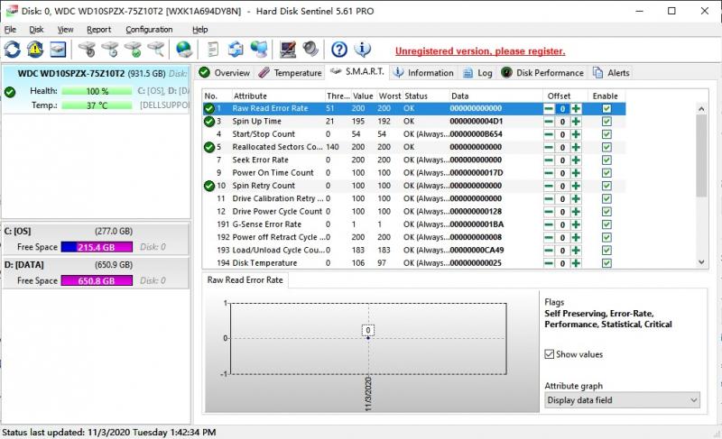 Hard Disk Sentinel