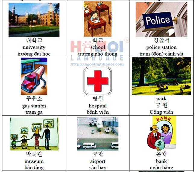 Học bằng hình ảnh giúp ghi nhớ lâu hơn.