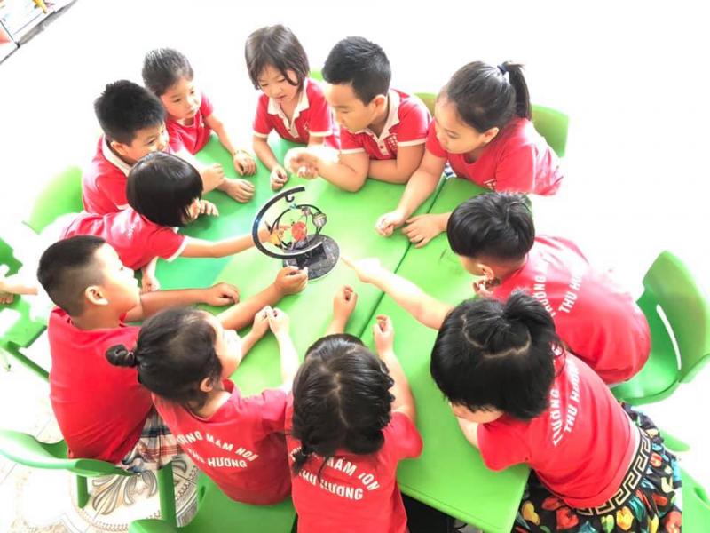Hệ thống Giáo dục Thu Hương
