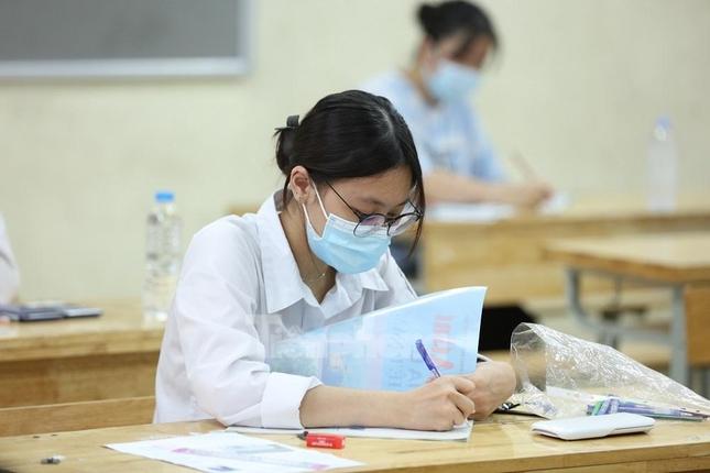 Thi theo hình thức trắc nghiệm các môn Toán, Ngoại ngữ và tổ hợp KHTN, KHXH