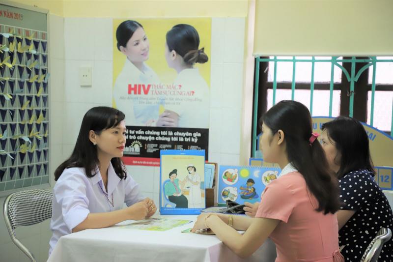 HIV/AIDS