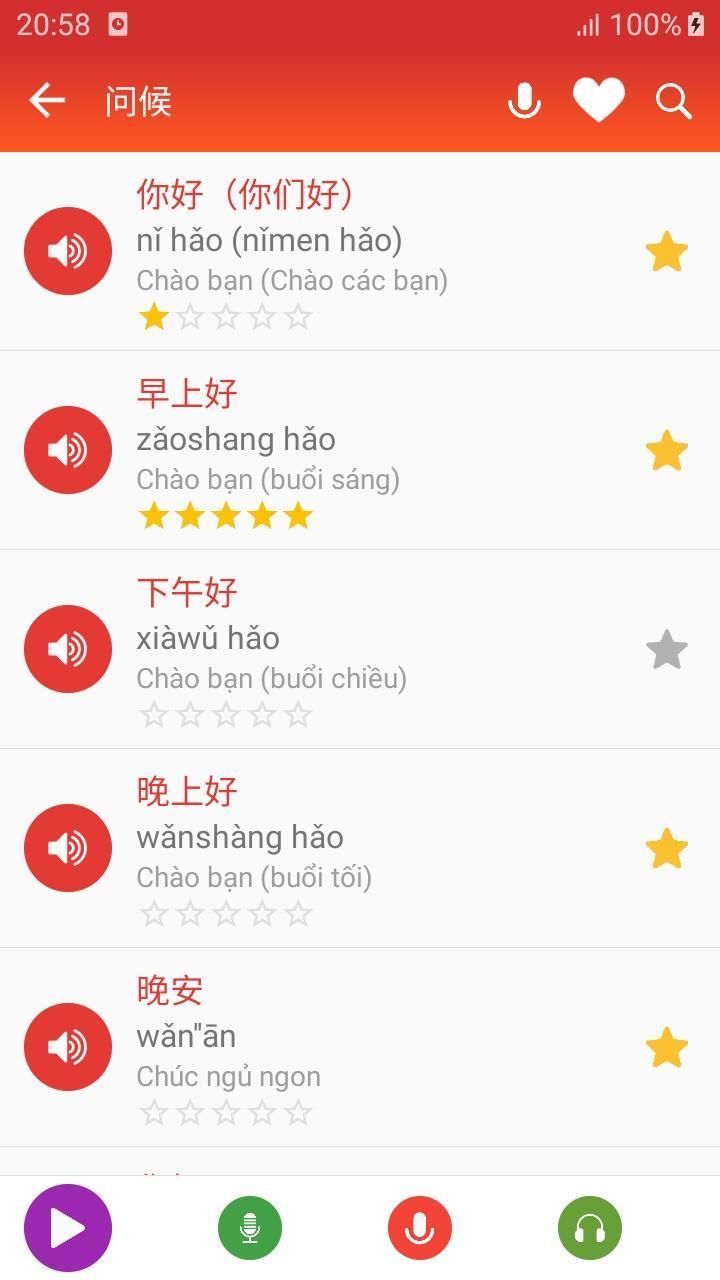 Học tiếng Trung mỗi ngày Awabe