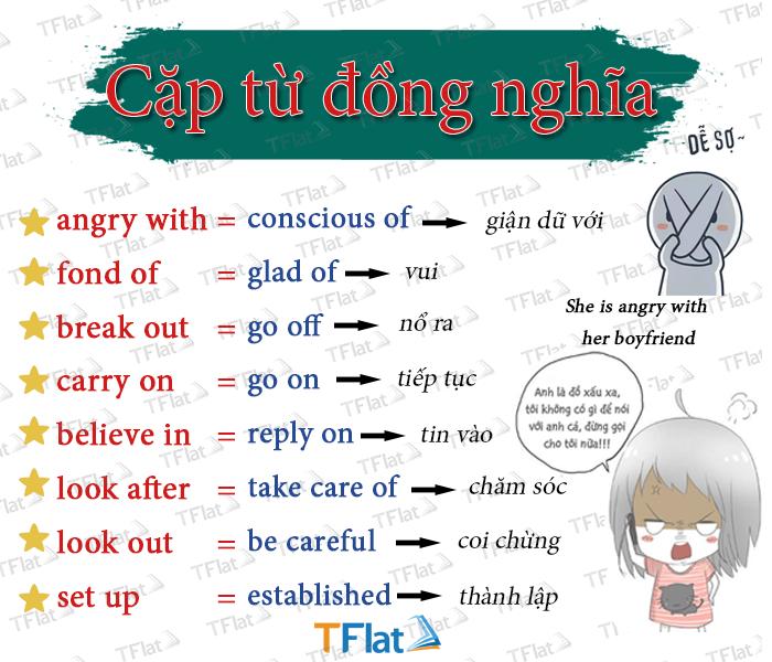 Học từ đồng nghĩa và trái nghĩa