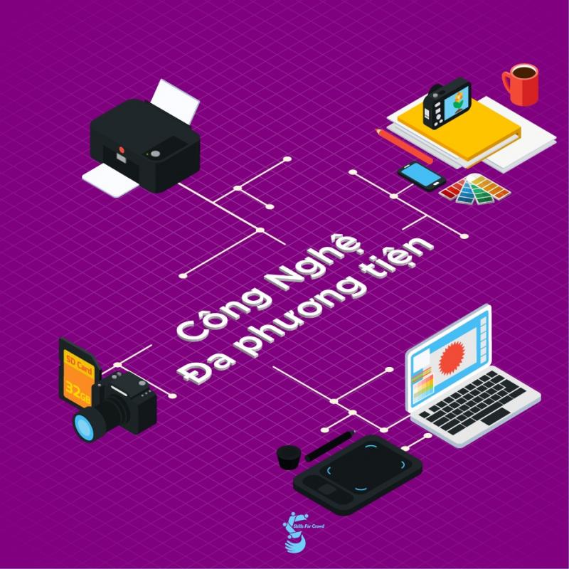 Ngành công nghệ đa phương tiện