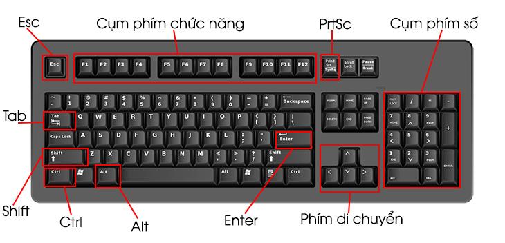 Home – Nơi đó con tìm về
