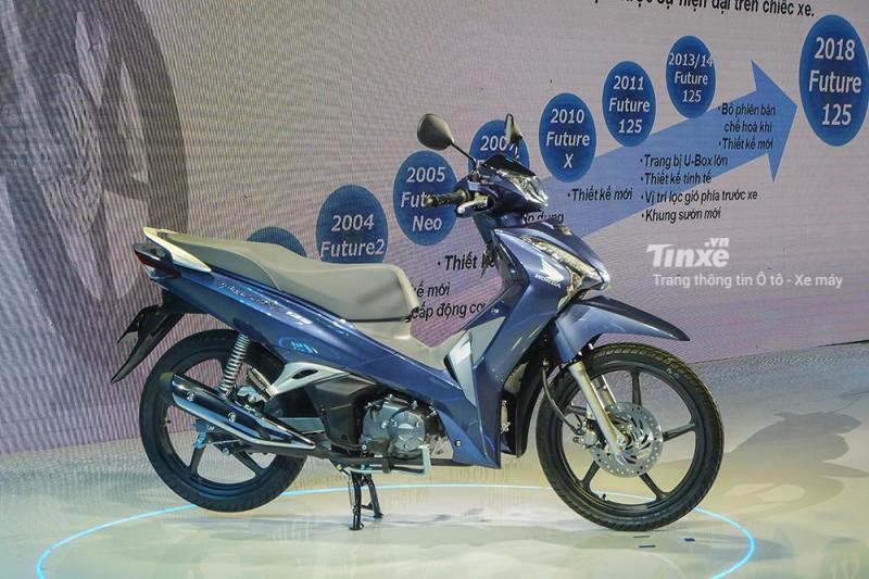 Honda Future 2021