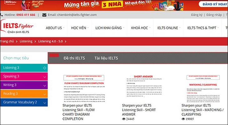 IELTS Fighter
