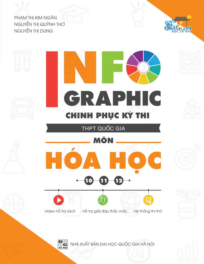 Infographic chinh phục kỳ thi THPT Quốc gia môn Hóa học