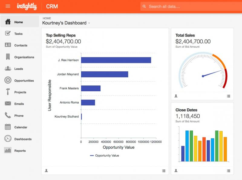 CRM Insightly