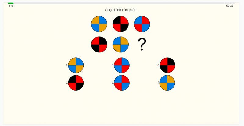Giao diện International-iqtest