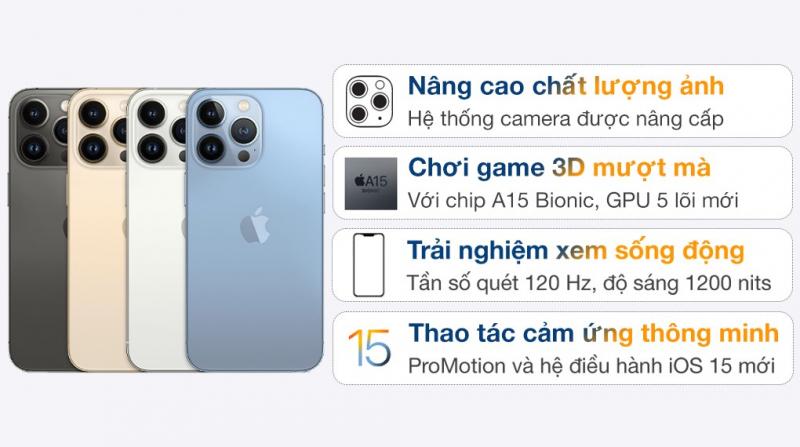 iPhone 13 Pro 256GB