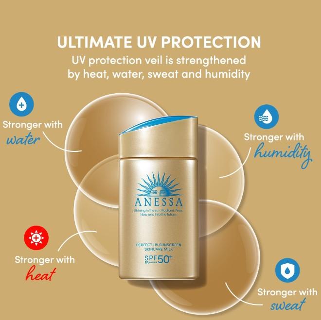 Kem chống nắng vật lý Anessa Perfect UV Sunscreen Skincare Milk