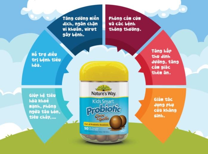 Nature's Way Kids Smart Probiotic ChocBalls