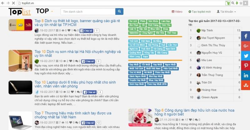Kết quả 2 cuộc thi đua top hàng tuần đang được tổ chức trên toplist.vn(13-19/2/2017)