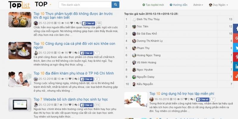 Kết quả 4 cuộc thi hàng tuần đang được tổ chức trên (19-25/12/2016)