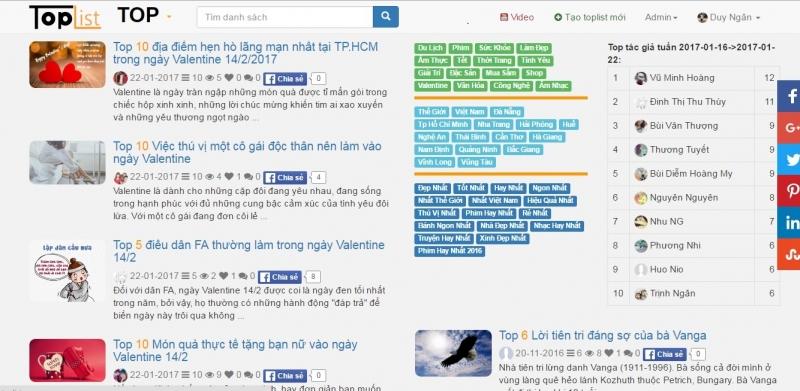 Kết quả 4 cuộc thi hàng tuần đang được tổ chức trên toplist.vn(16-22/1/2017)