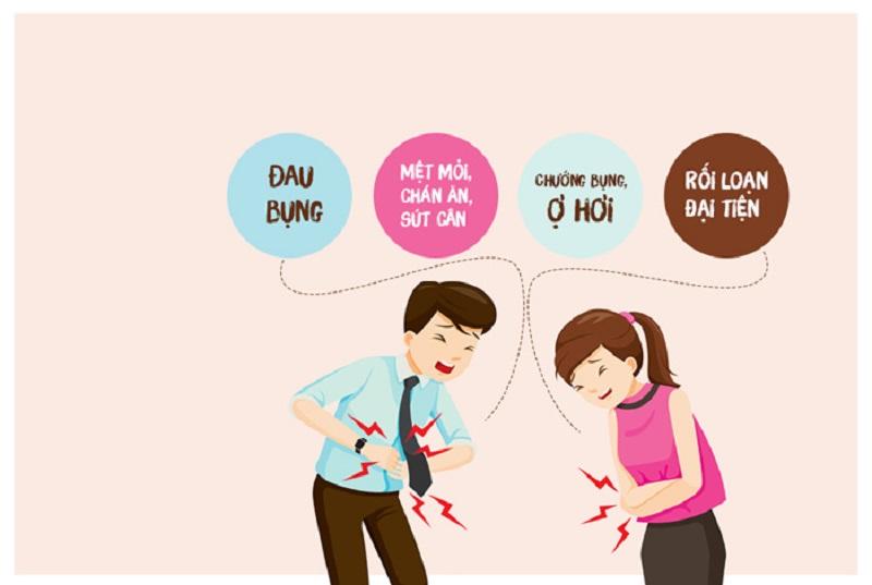 Hình ảnh minh hoạ các triệu chứng thường xuyên gặp phải của hệ tiêu hoá