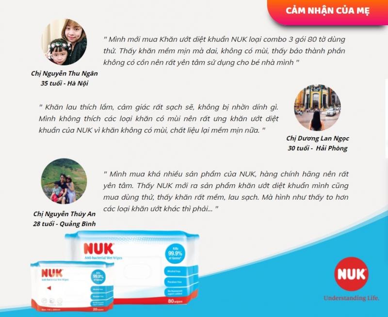 Đánh giá người dùng