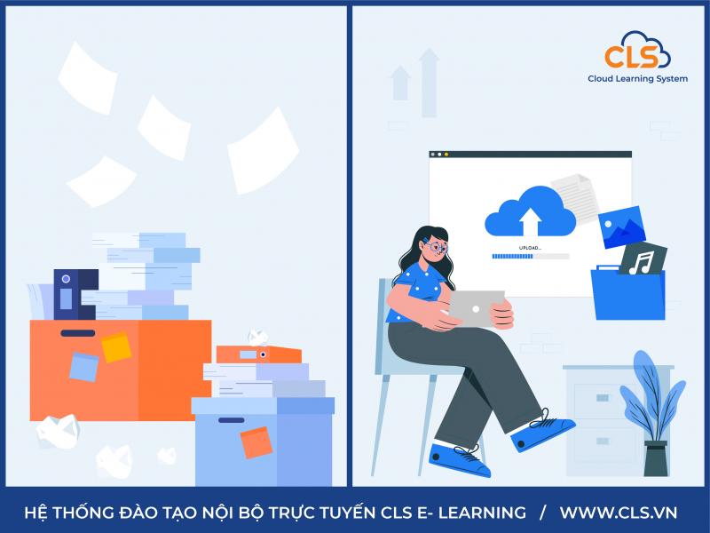 Kho lưu trữ tri thức và bảo mật thông tin