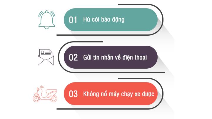 Khóa chống trộm tại Viettel
