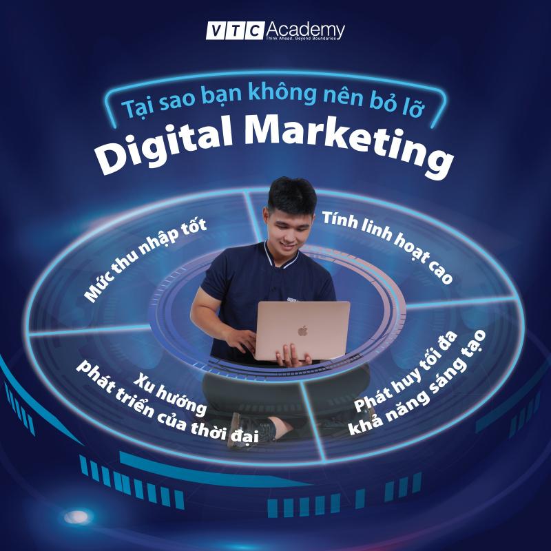 Khóa học Chuyên viên Digital Marketing tại VTC Academy