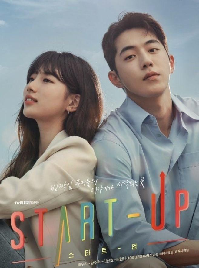 Khởi nghiệp (Start up) - 2020