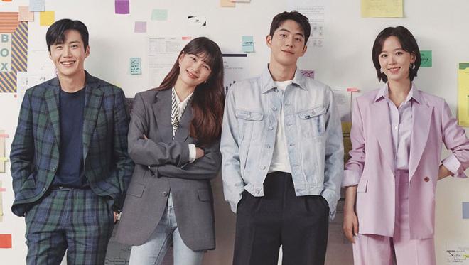 Khởi nghiệp (Start-up) - 2020