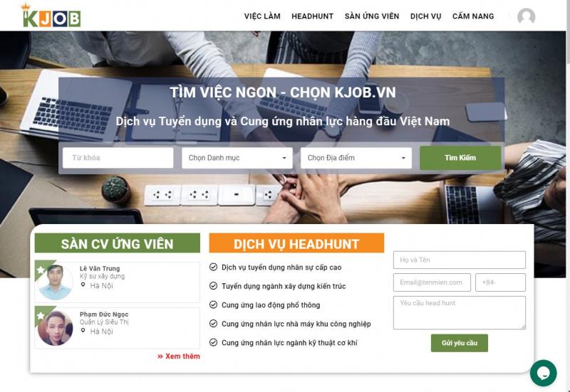 Kiến Nghiệp Group