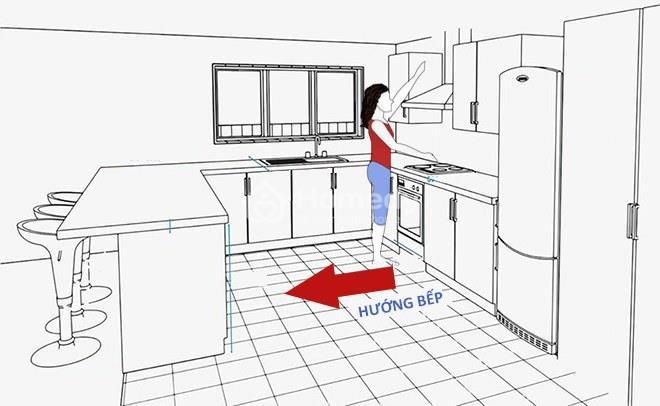 Kiêng đặt bếp ở hướng Tây
