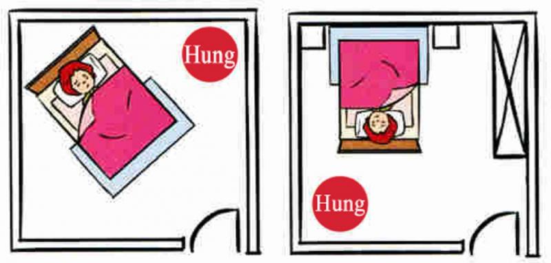 Kiêng kỵ khi kê giường ngủ tại vị trí đầu giường không có điểm tựa vững chắc