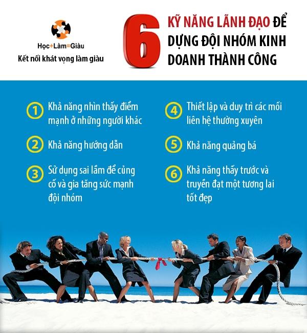 Kỹ năng lãnh đạo