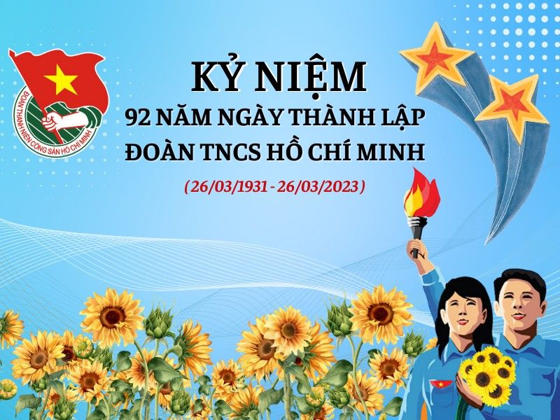Ngày kết nạp đoàn viên