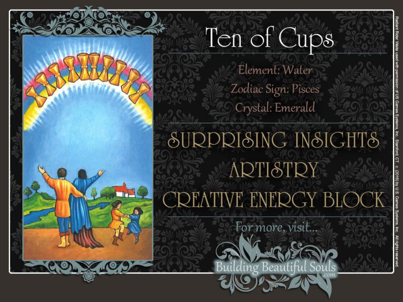 Ten of Cups