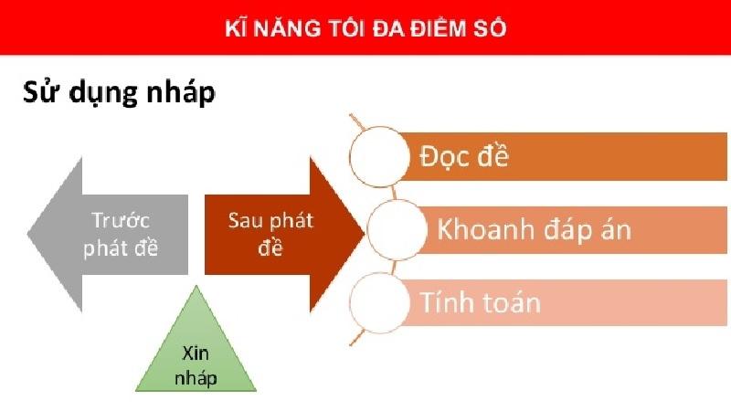 Cách làm bài thi trắc nghiệm để tiết kiệm thời gian và tỉ lệ đúng cao