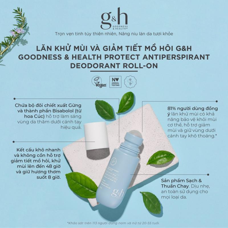 Lăn khử mùi G&H PROTECT của Amway cho bà bầu