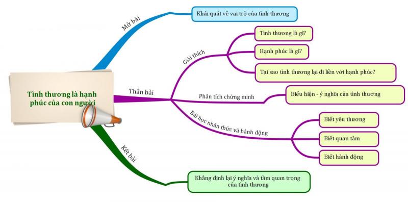 Ảnh minh họa - nguồn: internet