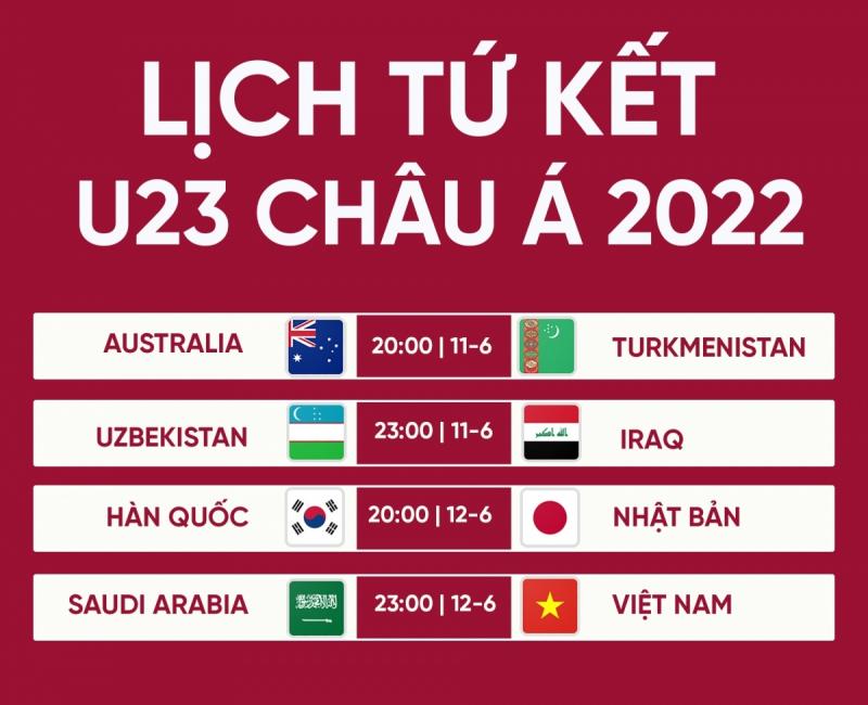 Lịch thi đấu U23 Châu Á