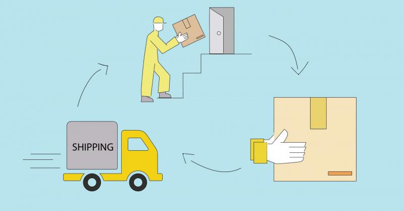 Lựa chọn đối tác vận chuyển phù hợp