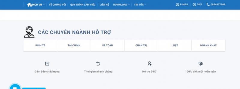 Luận văn A-Z