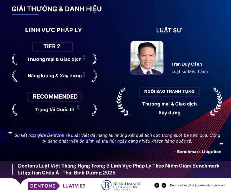 Luật sư Trần Duy Cảnh