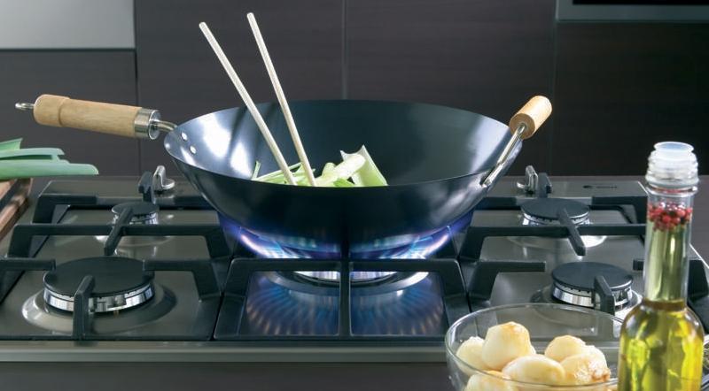 Sử dụng nồi có kích thước phù hợp