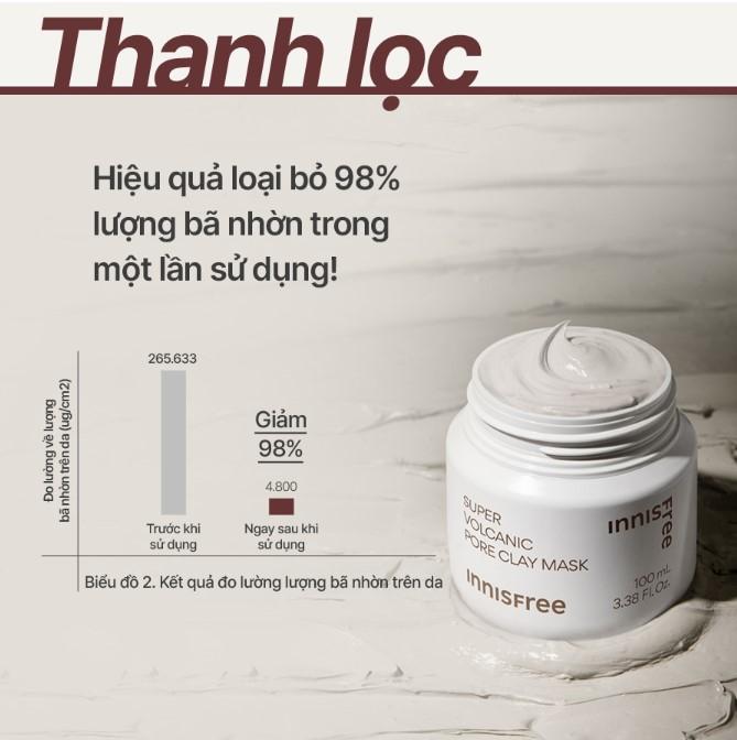 Innisfree Super Volcanic Pore Clay Mask