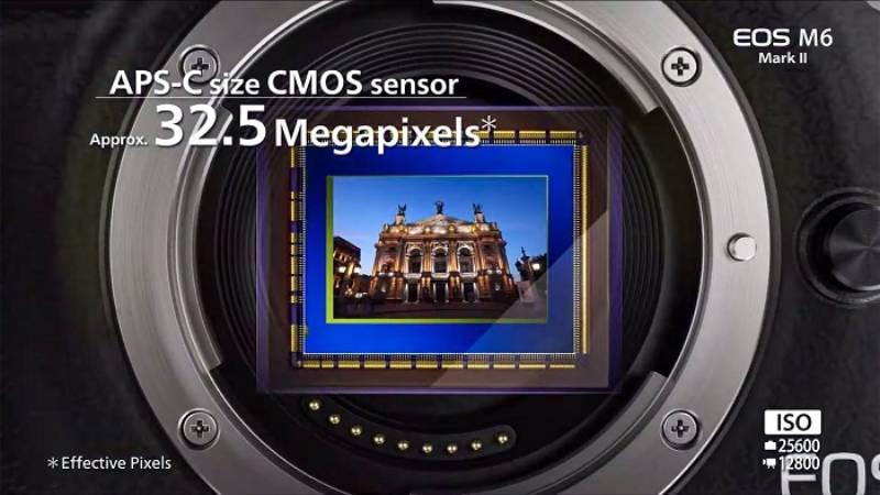 Máy ảnh Canon EOS M6 Mark II Kit EF-M15-45mm F3.5-6.3 IS STM